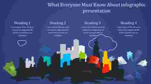 infographic presentation-What Everyone Must Know About infographic presentation